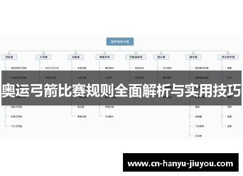 奥运弓箭比赛规则全面解析与实用技巧