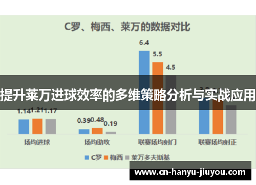 提升莱万进球效率的多维策略分析与实战应用