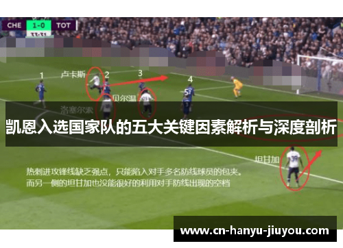 凯恩入选国家队的五大关键因素解析与深度剖析 凯恩入选国家队的五大关键因素解析与深度剖析