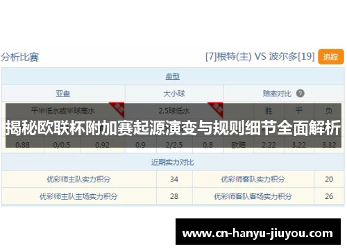 揭秘欧联杯附加赛起源演变与规则细节全面解析