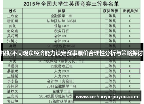 根据不同观众经济能力设定赛事票价合理性分析与策略探讨 根据不同观众经济能力设定赛事票价合理性分析与策略探讨