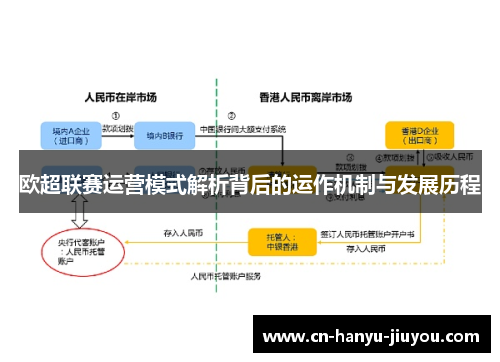 欧超联赛运营模式解析背后的运作机制与发展历程