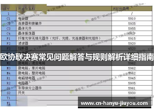 欧协联决赛常见问题解答与规则解析详细指南