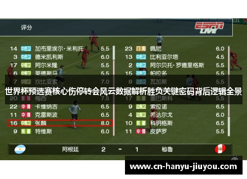 世界杯预选赛核心伤停转会风云数据解析胜负关键密码背后逻辑全景