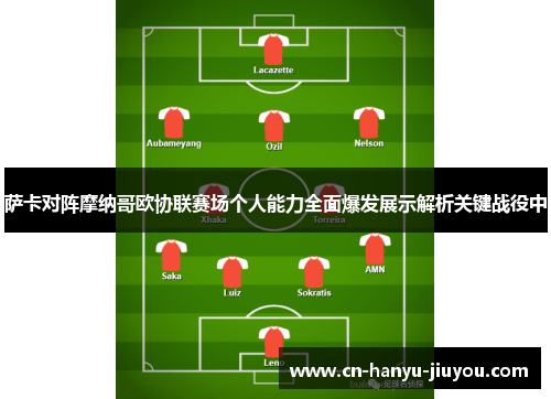 萨卡对阵摩纳哥欧协联赛场个人能力全面爆发展示解析关键战役中