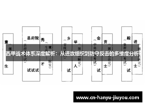 西甲战术体系深度解析：从进攻组织到防守反击的多维度分析